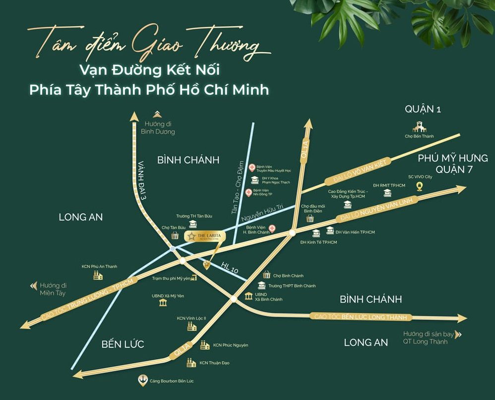 Lợi thế về vị trí tiện ích The Larita